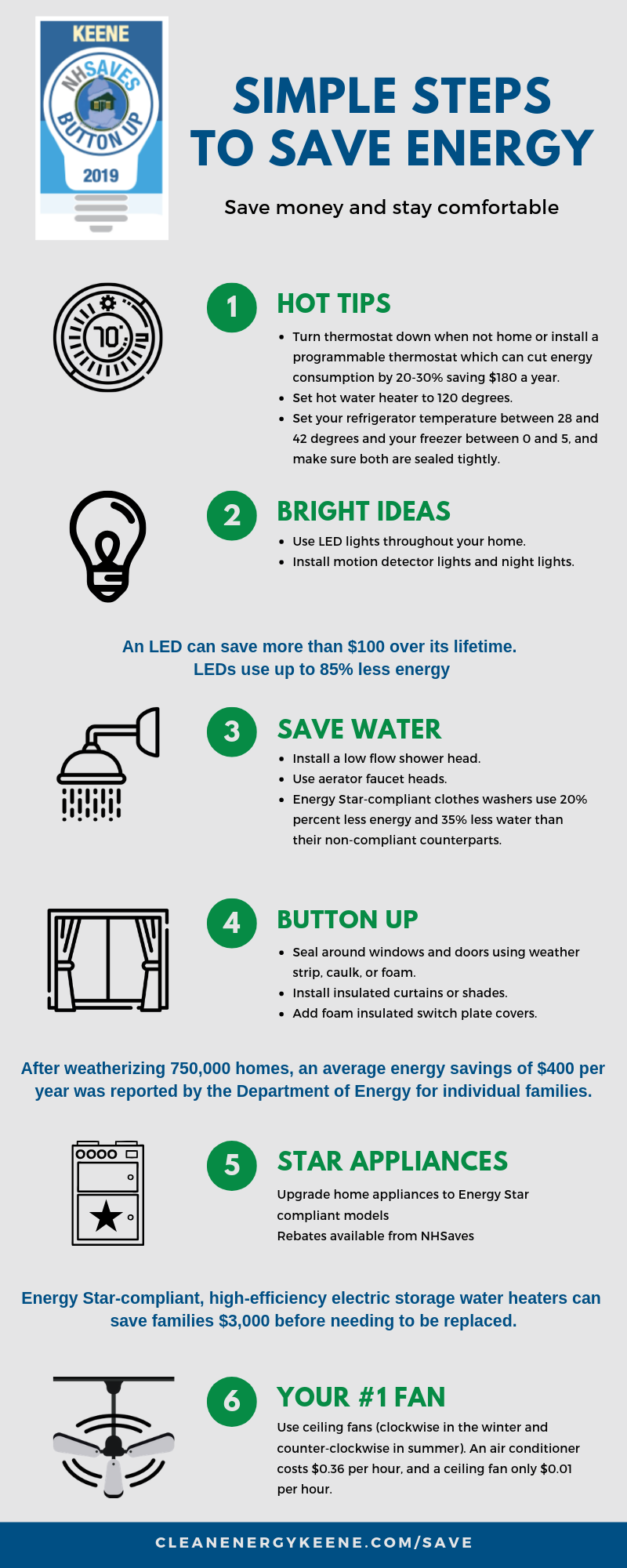 Simple Steps to Save Energy